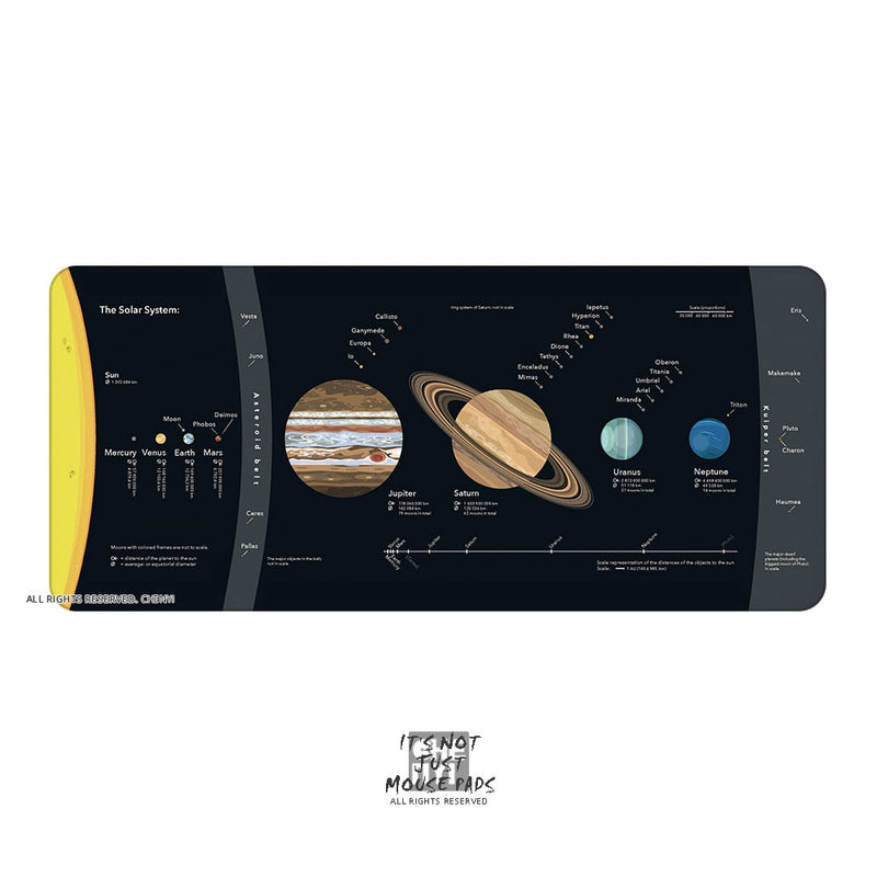 Mousepad Solar System Planet Limited
